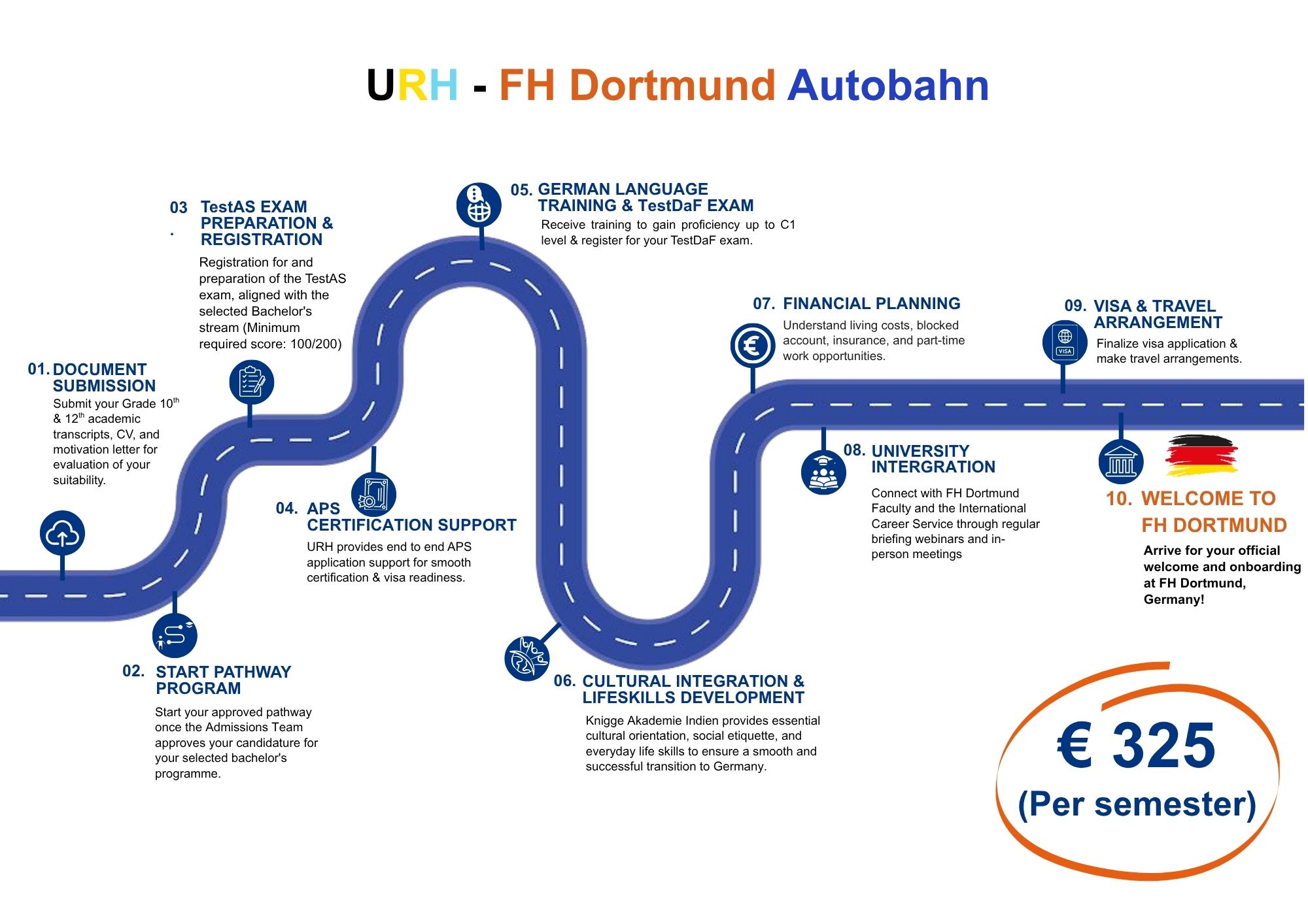 BACHELOR'S_Degree_PATHWAY_Autobahn 10-07-2026